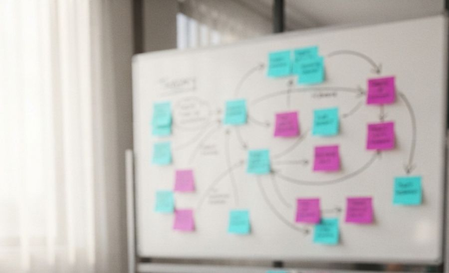 Theory of Change Facilitated Workshop (live)